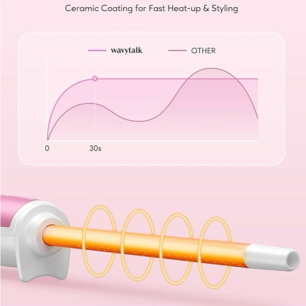 Wavytalk 3/8” barrel, Pro Curling Wand, in pink (NIB)  MSRP $37 - Picture 3 of 7